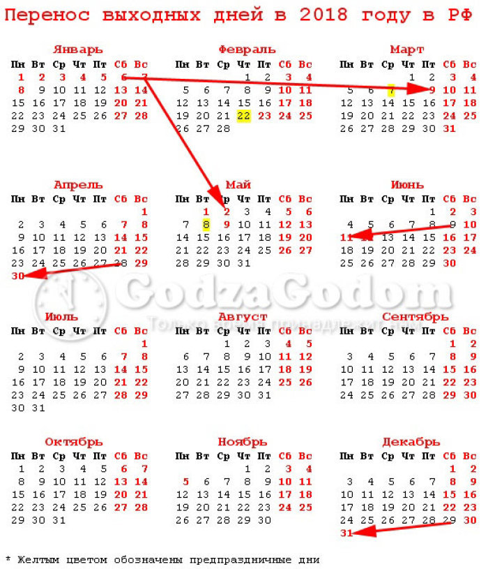 когда отменили перевод времени в россии. календарь 2018 года с праздниками. перенос выходных в 2024. перенос выходных в 2021 году. выходные дни в беларуси.