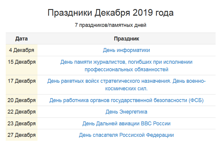 Список каникул россия