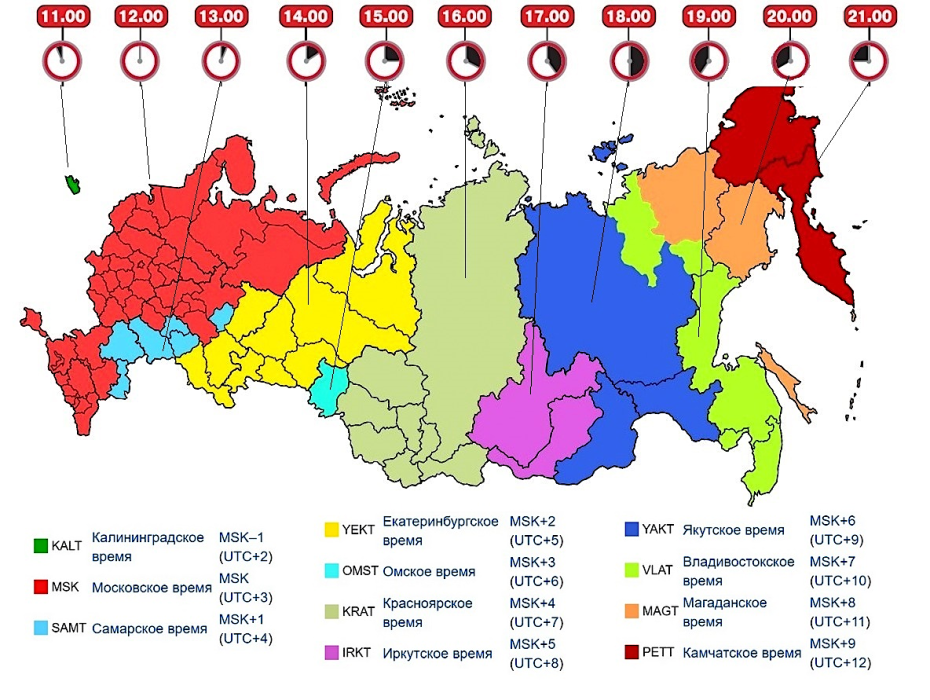 Карта временных поясов России. Карта часовых зон России 2021. Сколько часовых поясов в России в 2021. Карта часовых зон России 2020. Откуда 5 часов