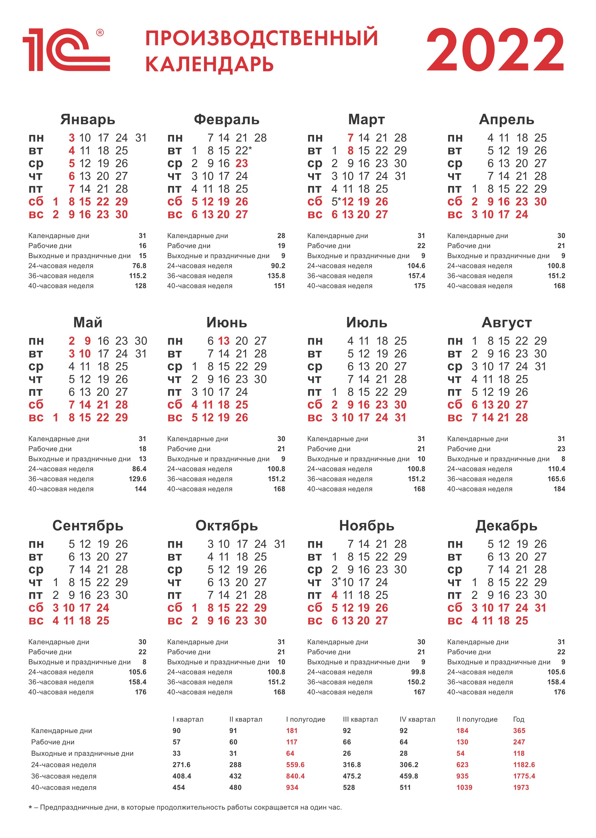 Апрель рабочие дни производственный календарь. Календарь 2018г.производственный. Производственный календарь за 2018. Производственный календарь 2018г производственный. Производственный календарь 2018 года с праздниками и выходными.